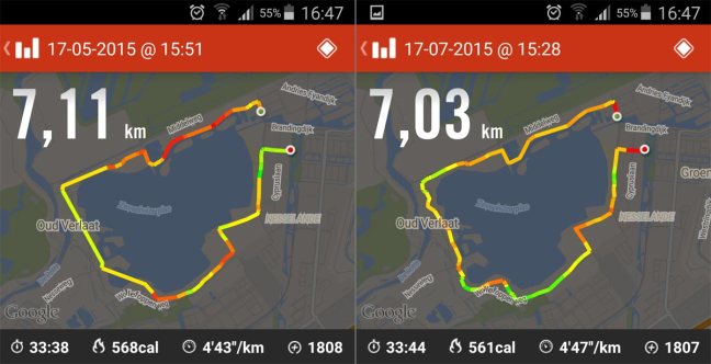 Kettlebells en hardlopen