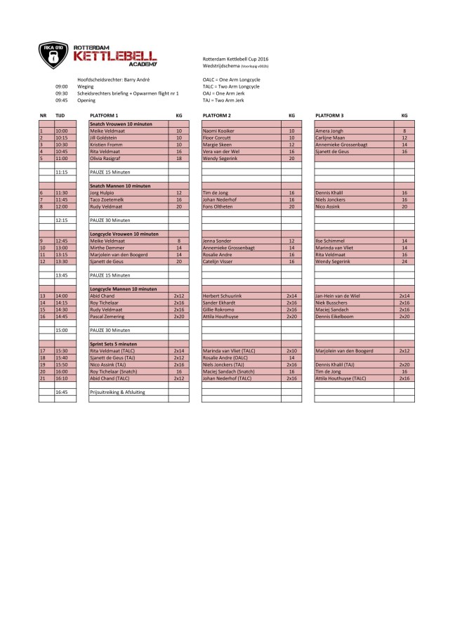Rotterdam Kettlebell Cup 2016 - Flight schedule