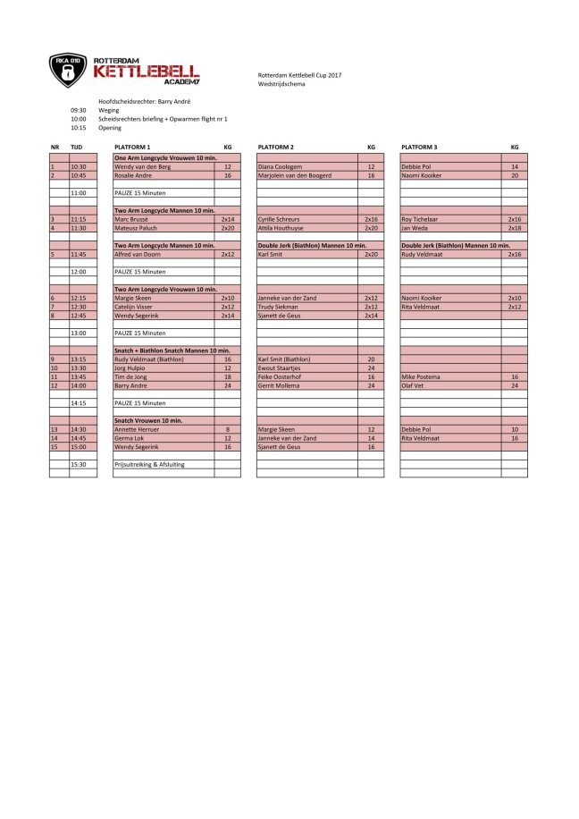 Rotterdam Kettlebell Cup 2017 - Flight schedule