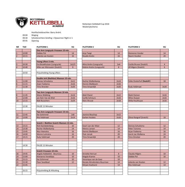 Flight Schedule Rotterdam Kettlebell Cup 2018
