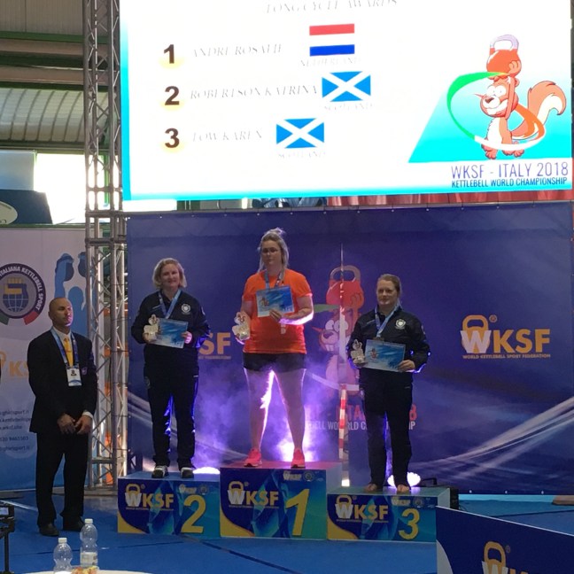 Goud en zilver op het WK Kettlebell Sport 2018