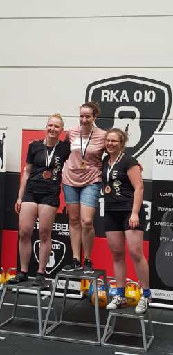 Results Rotterdam Kettlebell Cup 2019 Results Rotterdam Kettlebell Cup 2019
