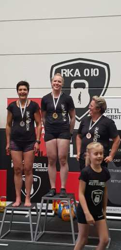 Results Rotterdam Kettlebell Cup 2019 Results Rotterdam Kettlebell Cup 2019